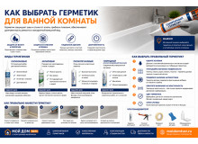 Как выбрать герметик для ванной комнаты