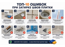 Топ-10 ошибок при затирке швов плитки: как избежать переделок и сохранить красивый результат