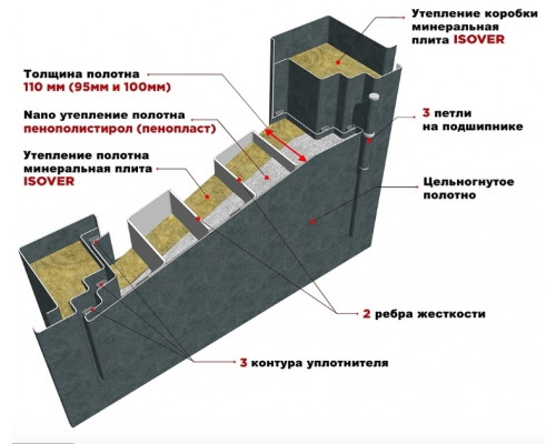 Входная дверь МД-38 (Венге / Венге)