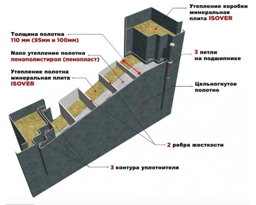Входная дверь МД-48 М-1 (Бетон Темный / Бетон Светлый)